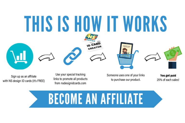 Join NS design affiliate program - NS DESIGN