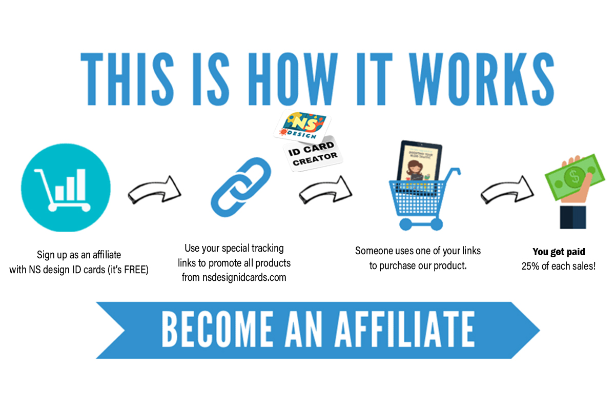 Join NS design affiliate program - NS DESIGN