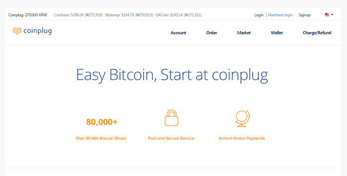 How To Buy Bitcoin in Korea